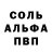 Метадон methadone Roger Fedya